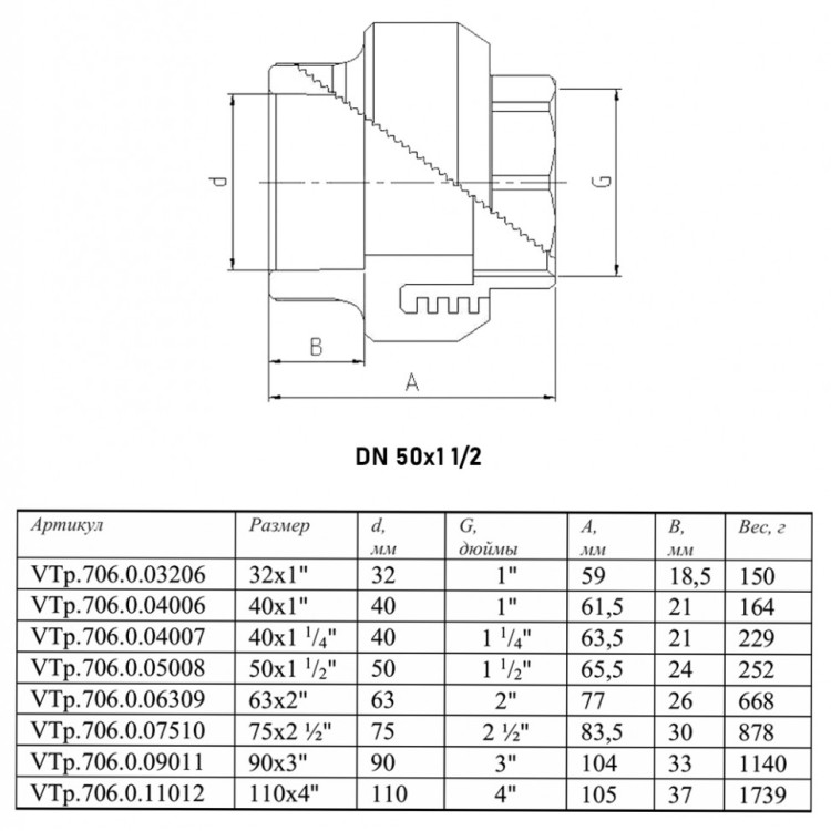 Переходник VALTEC VTp.706 ВР 1 1/2" DN 50x40 PN 25 под ключ полипропиленовый комбинированный 2