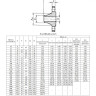 Фланец 1-1400-63-12Х18Н10Т ГОСТ 12821-80 Ду 1400 Ру 63 нержавеющий воротниковый приварной встык 2