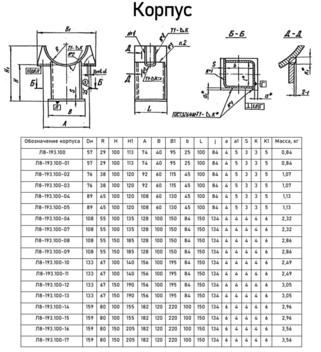 Опора Л8-193.000 хомутовая неподвижная