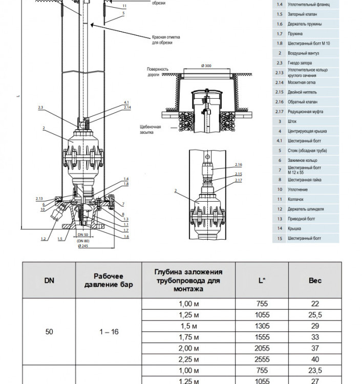 Воздушный вантуз Hawle 9822 DN 80/2055 мм PN16 для безколодезной установки 2