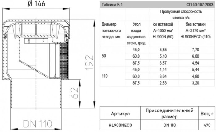 Канализационный вакуумный клапан HL900NECO DN110