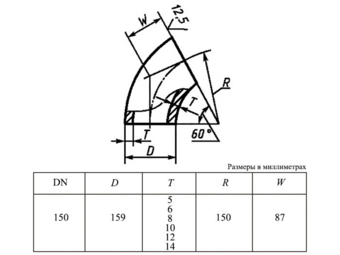 Отвод 60-159х8,0-12Х18Н10Т ГОСТ 30753-2001 стальной бесшовный крутоизгогнутый