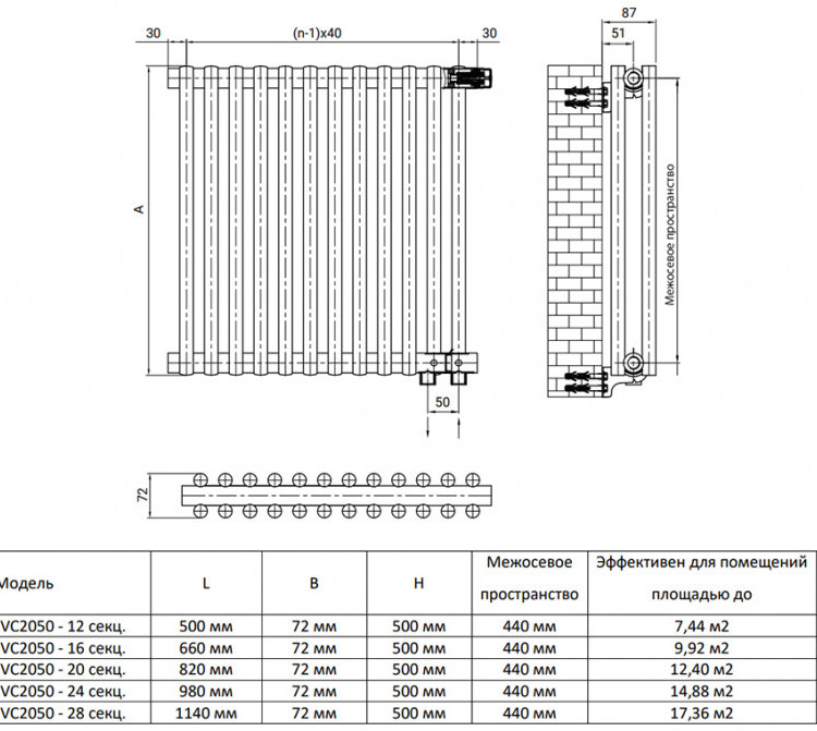 Дизайн-радиатор Royal Thermo SHIFT R22 VC2050 - 28 секц. RAL9016 5