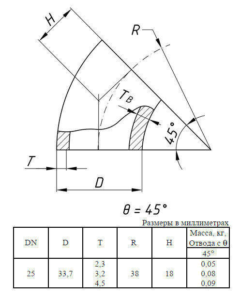 Отвод стальной 45-1-33,7х2,3-12Х18Н10Т ГОСТ 17375-2001 бесшовный крутоизогнутый