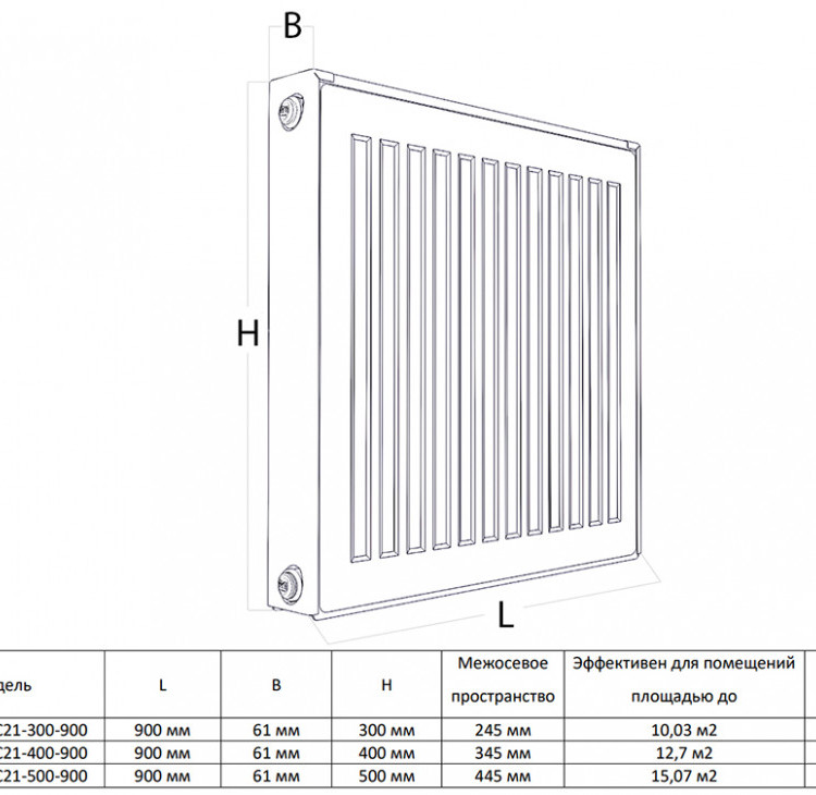 Радиатор панельный Royal Thermo COMPACT C21-500-900 Silver Satin 2
