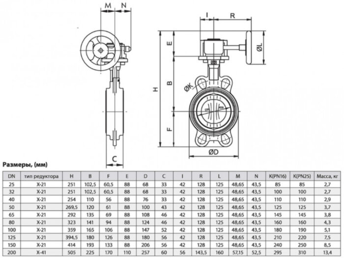 Затвор ЗПНС ADL ГРАНВЭЛ DN 65 PN 16 с редуктором