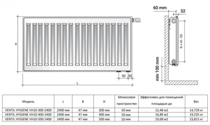 Радиатор панельный Royal Thermo VENTIL HYGIENE VH10-500-2400 RAL9016