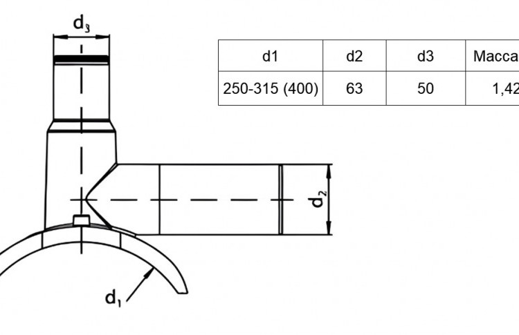 Арматура FRIALEN DAA-TL DN 250-315 PN 10/16 типа Top-LoadiPNg 2