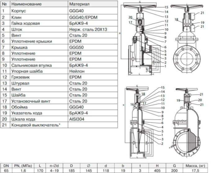 Задвижка ADL ГРАНАР KR14 Ду 65 Ру 16 для пожаротушения фланцевая с обрезиненным клином KR14.02.065.16 Ф/Ф