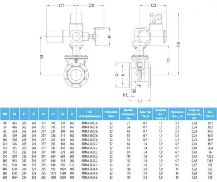 Задвижка VAG EKOPlus DN 600 PN 10 фланцевая клиновая чугунная с электроприводом AUMA SA 10.2 с обрезиненным клином