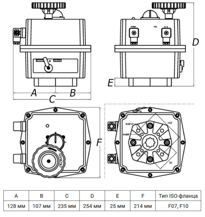 Электропривод неполнооборотный Genebre 5803 54 24V/220V IP65