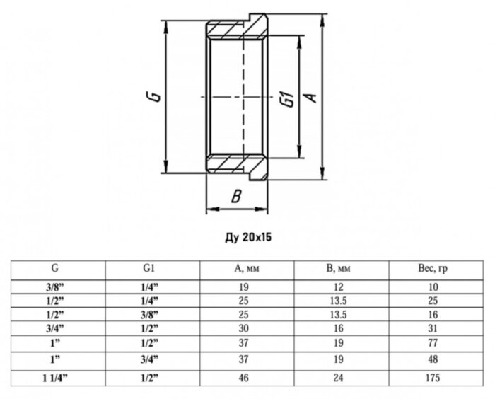 Футорка VALFEX VF.581 ВР-НР 3/4"x1/2" Ду 20x15 Ру 40 латунная