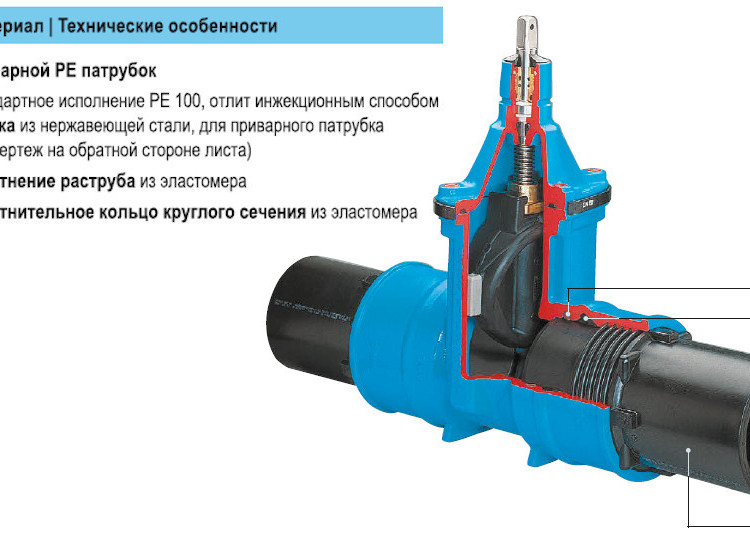 Задвижка HAWLE 4051E2 DN 100/125 PN 10 с ПЭ патрубками клиновая чугунная с обрезиненным клином 3