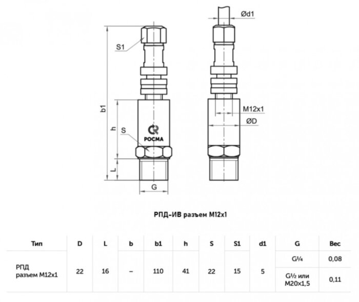 Датчик давления РОСМА РПД-ИВ разъём М12х1 Дкорп=22мм -0,1-0,1 МПа кл. 0,5 М20х1,5 УТ-00050852