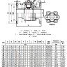Кран шаровой Benarmo 4120RA DN 20 PN 40 нерж SS316 двухсоставной полнопроходный фланцевый под электропривод с рукояткой 2