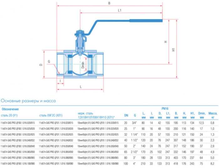 Кран шаровой Маршал 11с67п GAS PRO ЦР.00.1 DN 65/50 PN 16 стандартнопроходный муфтовый