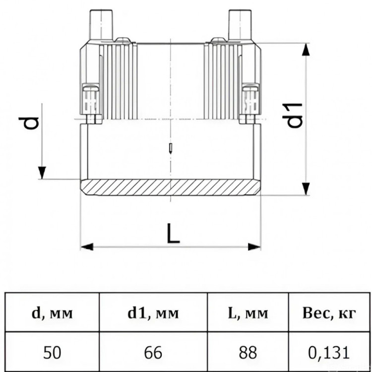 Муфта э/с Georg Fischer GF 50 мм SDR 11 для ПЭ труб 753911610 2