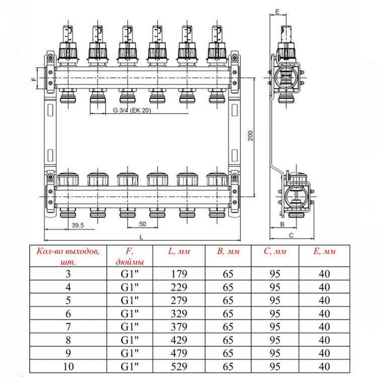 Коллекторная группа VALTEC VTc.584.EMNX.0605 5-ти контурный ВР-НР 1"x3/4" DN 25 PN 6 с регулирующими клапанами и расходомерами 5
