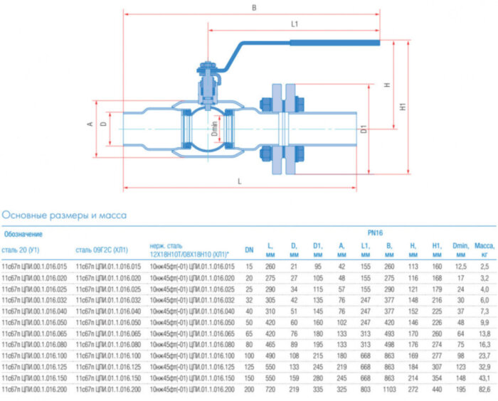 Кран шаровой изолирующий Маршал 10нж45фт-01 ЦПИ.01.1 DN 65 PN 16 полнопроходной под приварку