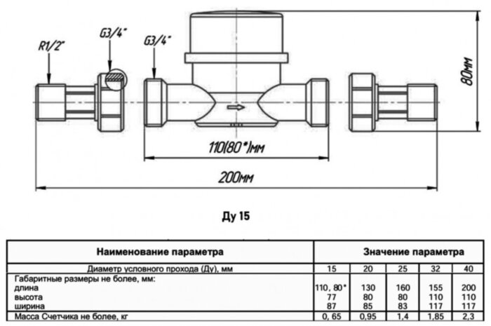 Счётчик воды НОРМА ИС СВКД-15 Х Ду 15 Ру 16 с радиомодулем для холодной воды