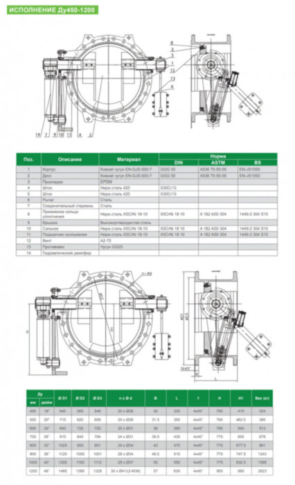 Клапан Tecofi CP4208 DN 700 PN 10 обратный поворотный фланцевый с противовесом
