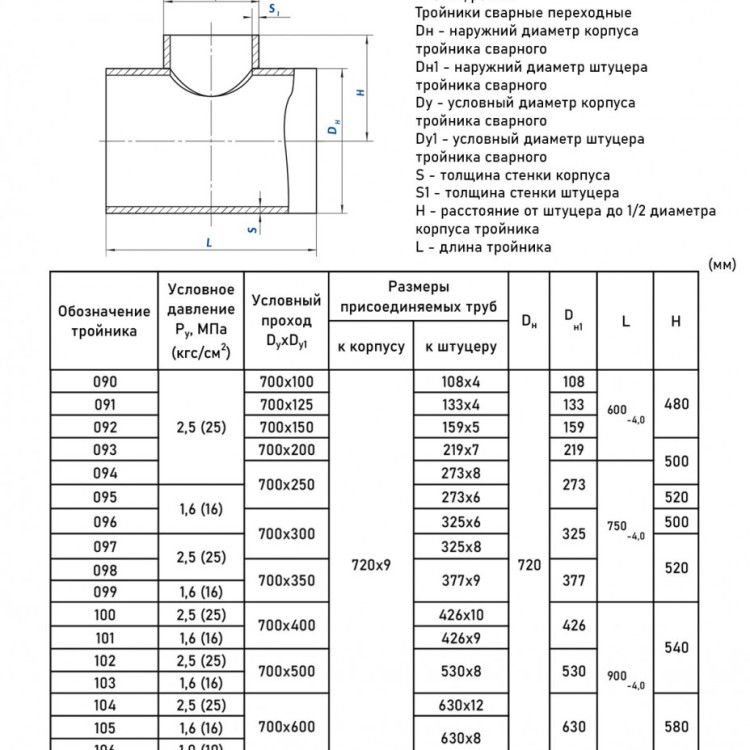 Тройник стальной 720x9-133х4-2,5 091 ОСТ 34 10.764-97 переходный сварной 2