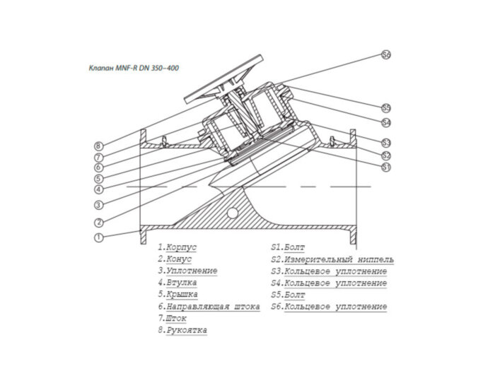 Клапан MNF-R Ду 400 Ру 25 балансировочный Ридан