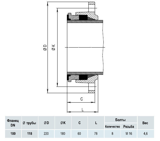 Фланец HAWLE 7602 DN 100/118 фиксирующий